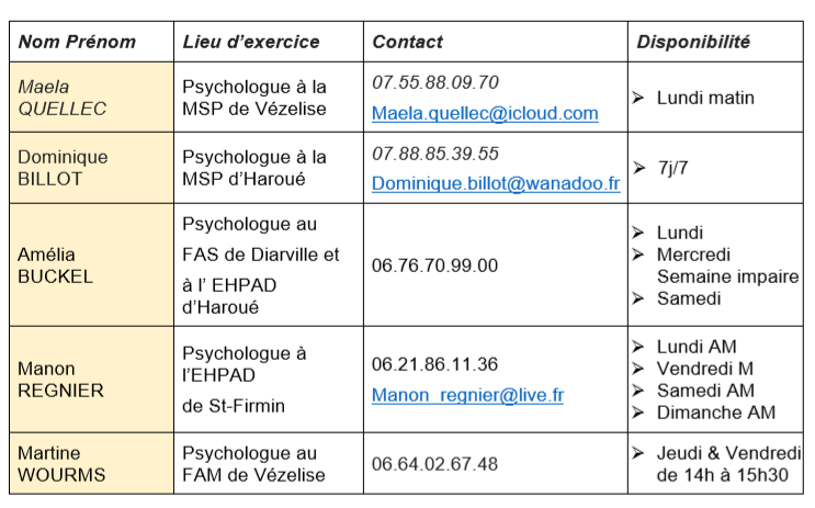 Confinement :  le Collectif veille.