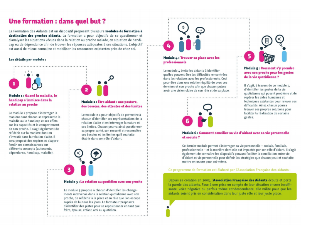 AIDANTS FORMEZ VOUS  AIDANTS FORMEZ VOUS